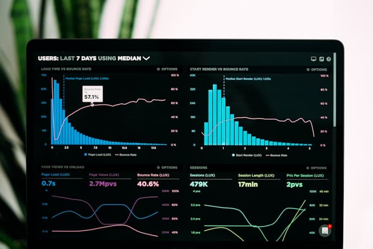 Number management dashboard